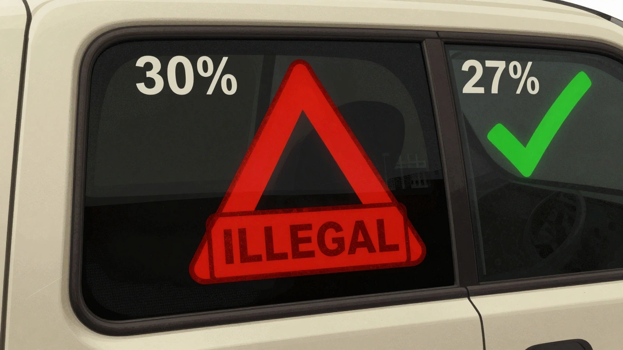 Cross-section diagram showing illegal layered window tint versus legal VLT levels.
